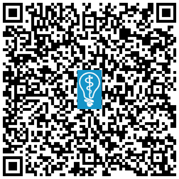 QR code image for Botox in Norwood, NJ